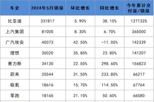 必威游戏平台推荐截图1